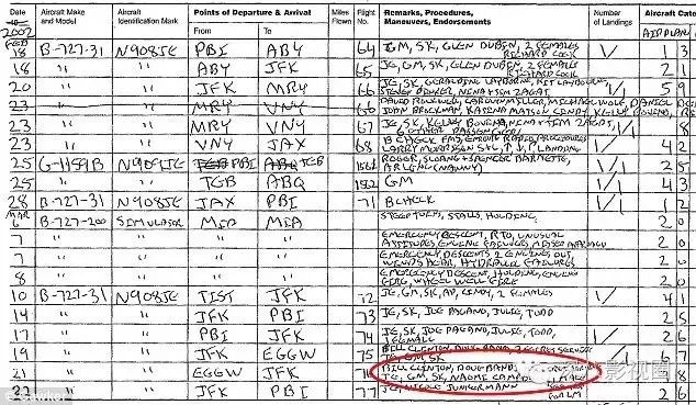 ʵ���ˣ��������򺽰����Ȩ������Ȧ��������������ǣ��ħ�ô��