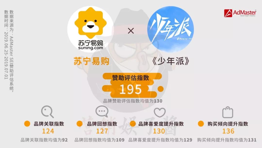 50+Ʒ��ֲ�롶�����ɡ���������ѧ�����ļ������ļҿӣ������ݿ�