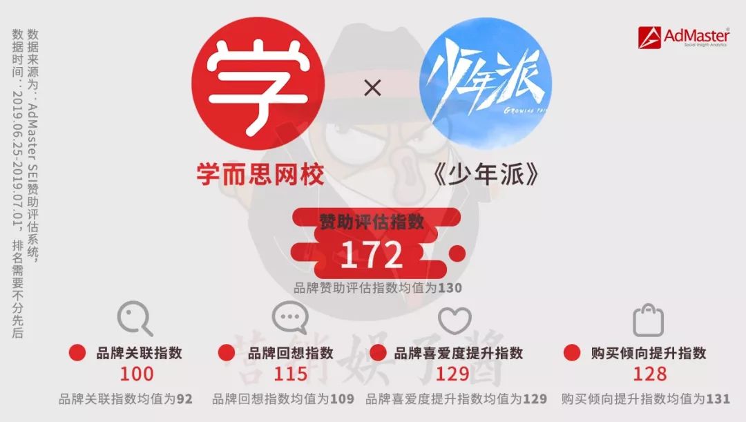 50+Ʒ��ֲ�롶�����ɡ���������ѧ�����ļ������ļҿӣ������ݿ�