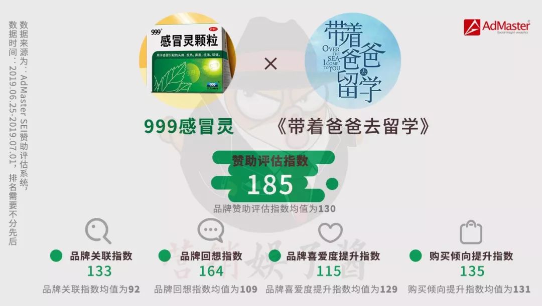 50+Ʒ��ֲ�롶�����ɡ���������ѧ�����ļ������ļҿӣ������ݿ�