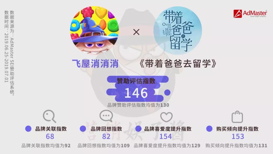 50+Ʒ��ֲ�롶�����ɡ���������ѧ�����ļ������ļҿӣ������ݿ�