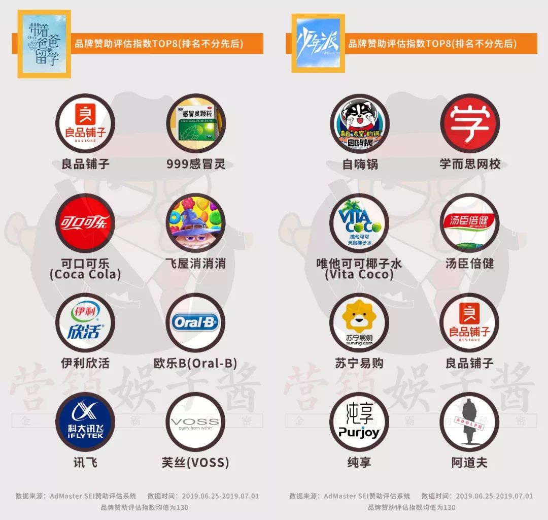 50+Ʒ��ֲ�롶�����ɡ���������ѧ�����ļ������ļҿӣ������ݿ�