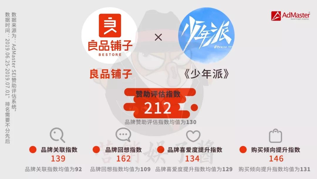 50+Ʒ��ֲ�롶�����ɡ���������ѧ�����ļ������ļҿӣ������ݿ�