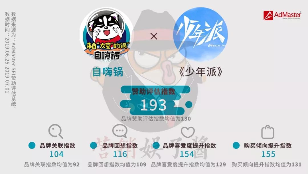 50+Ʒ��ֲ�롶�����ɡ���������ѧ�����ļ������ļҿӣ������ݿ�