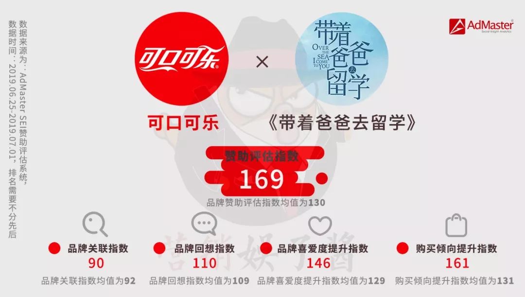 50+Ʒ��ֲ�롶�����ɡ���������ѧ�����ļ������ļҿӣ������ݿ�