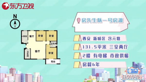 房先生队最终推荐房源展示图1 《好房帮帮忙》寻找的是家更是幸福,卫生间成考验文明的指标